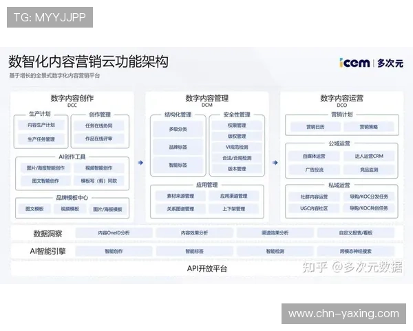 云开官方旗舰店丰富的产品类别满足不同用户的多样化购物需求
