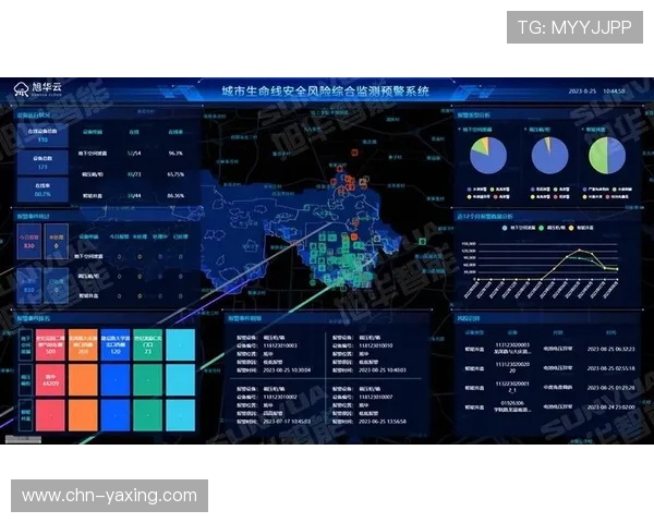 开云体育官网安全信息保护与用户数据安全保障措施探讨