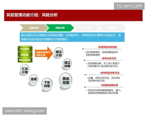 亚星娱乐现金开户注意事项及风险控制策略全面解析