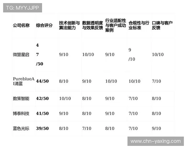 亚星娱乐线上平台怎么样：用户评价与口碑反馈的真实情况分析