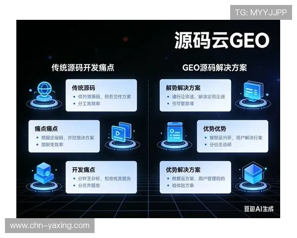 亚星官方网平台技术支持与系统维护最新动态