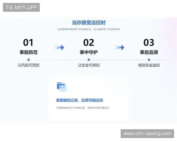 亚星官网868官网注册流程与账号安全保障