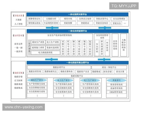 亚星登录官网333官方平台，确保账号安全的登录操作流程