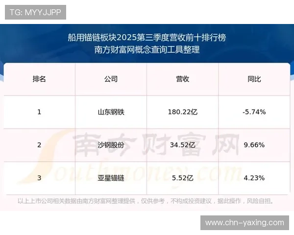 亚星网站的合作伙伴与行业合作案例介绍，为企业合作提供参考依据