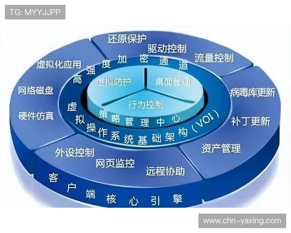 亚星娱乐网娱乐app安全性分析与隐私保护措施，保障您的账号安全与信息安全