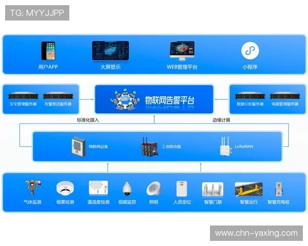 亚星管理平台正网常见问题解答与故障排查，帮助用户快速解决使用中的困扰