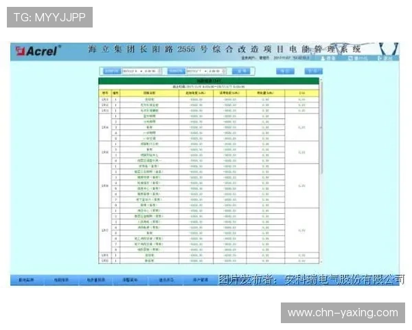 亚星唯一官网最新公告,及时掌握公司动态、合作项目及行业趋势分析 亚星唯一官网最新公告,及时掌握公司动态、合作项目及行业趋势分析